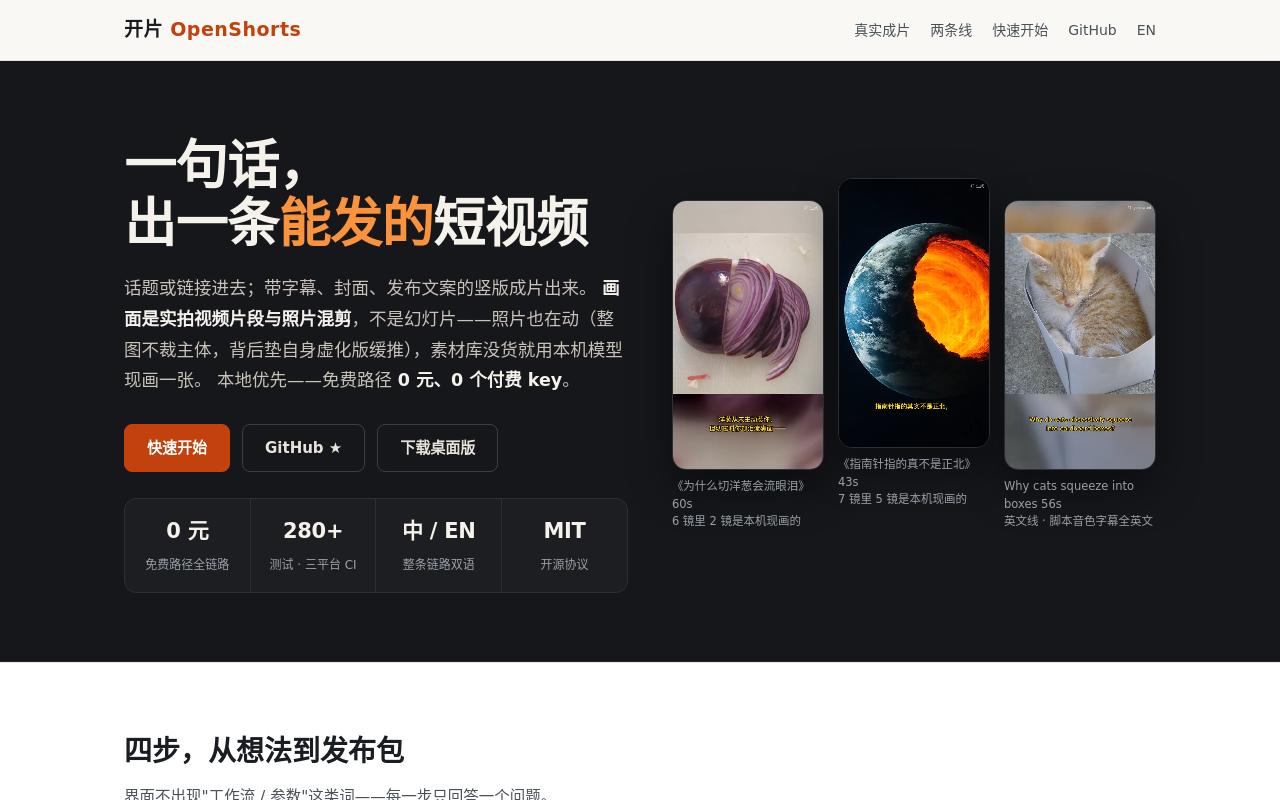 OpenShorts 开片 · 编辑提供的项目图片